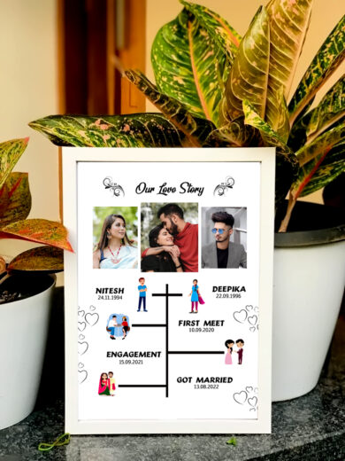 Personalized Love Story Frame